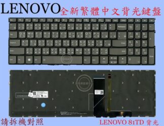 英特奈 聯想 LENOVO YOGA C740-15IML 筆電鍵盤81TD