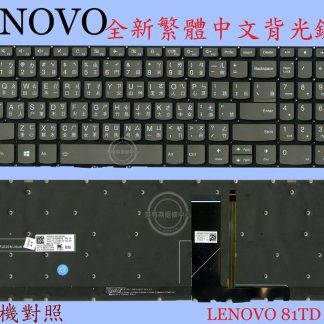 英特奈 聯想 LENOVO YOGA C740-15IML 筆電鍵盤81TD