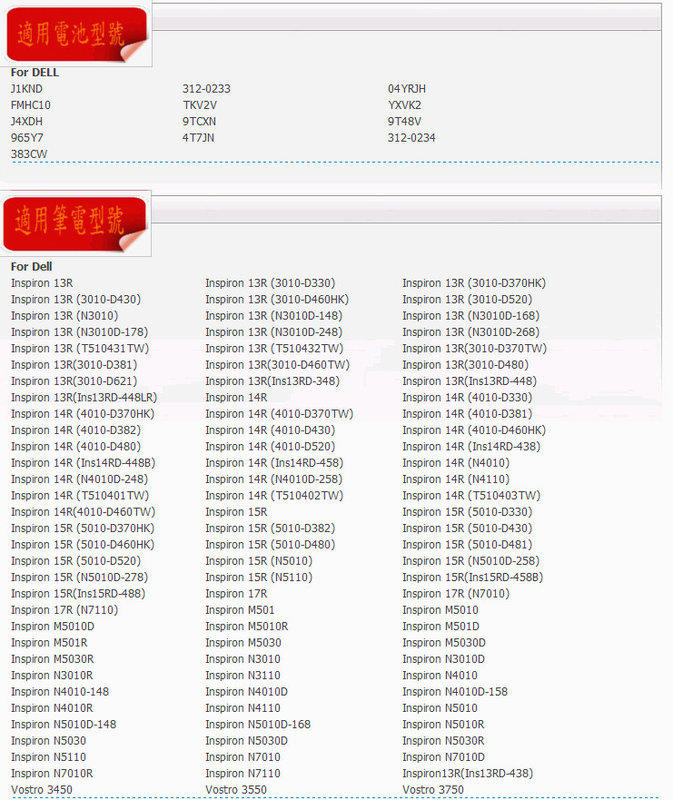 商品實拍