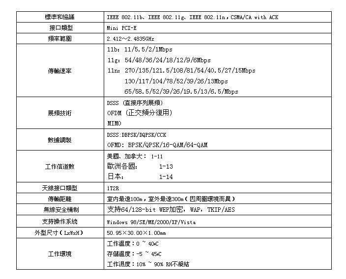 商品實拍
