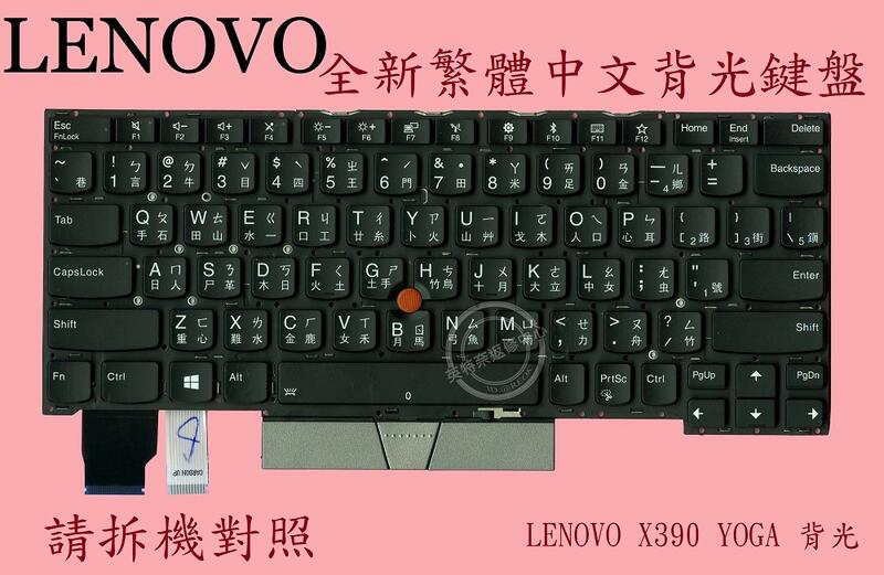 英特奈 Lenovo 聯想 ThinkPad X395 YOGA 繁體中文背光鍵盤 X390YOGA