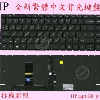 HP 惠普 ZHAN 66 PRO 14 G4 HSN-Q31C 繁體中文鍵盤 440G8